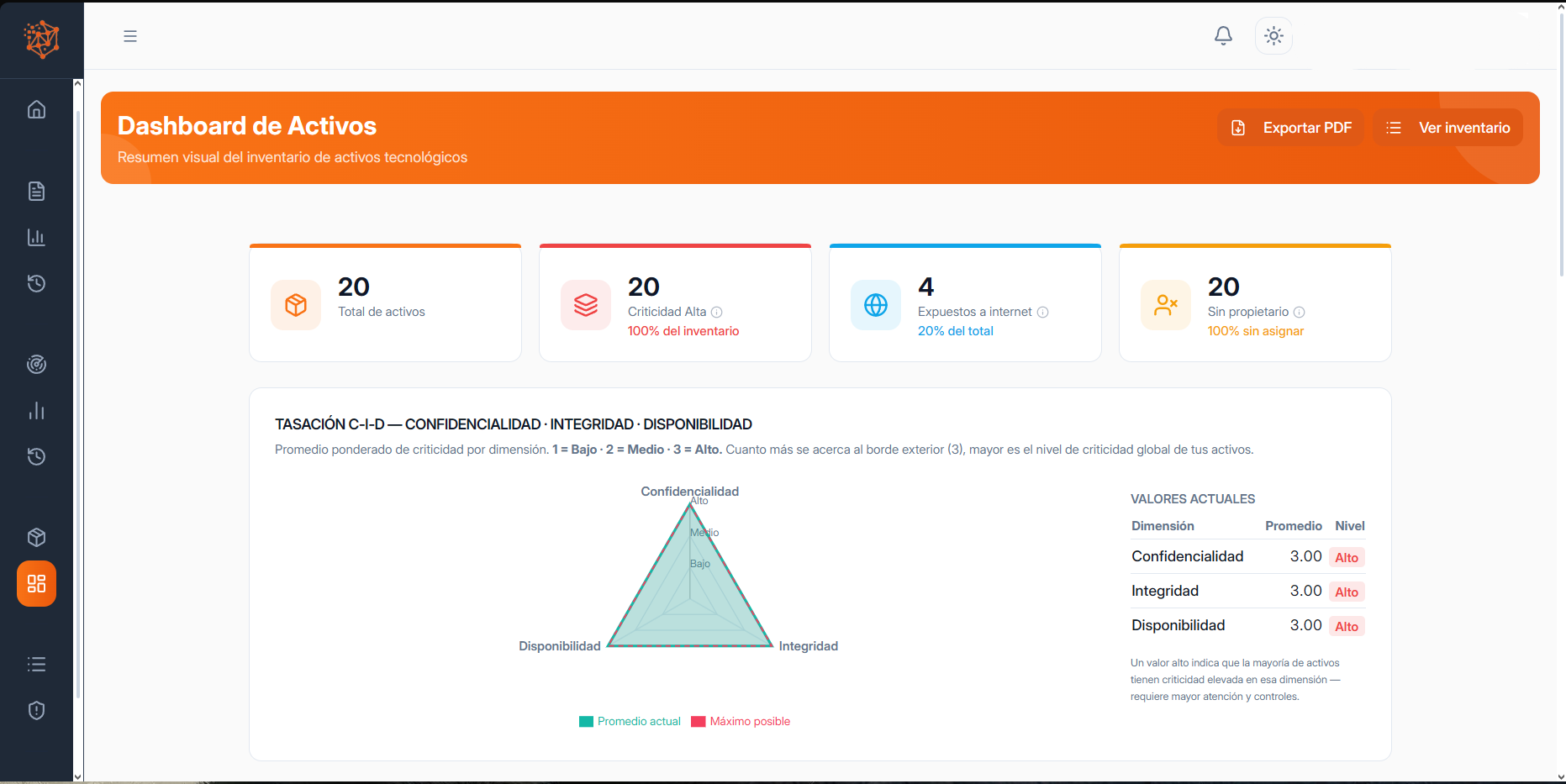 NISTRACK — Inventario y Control de Activos TI