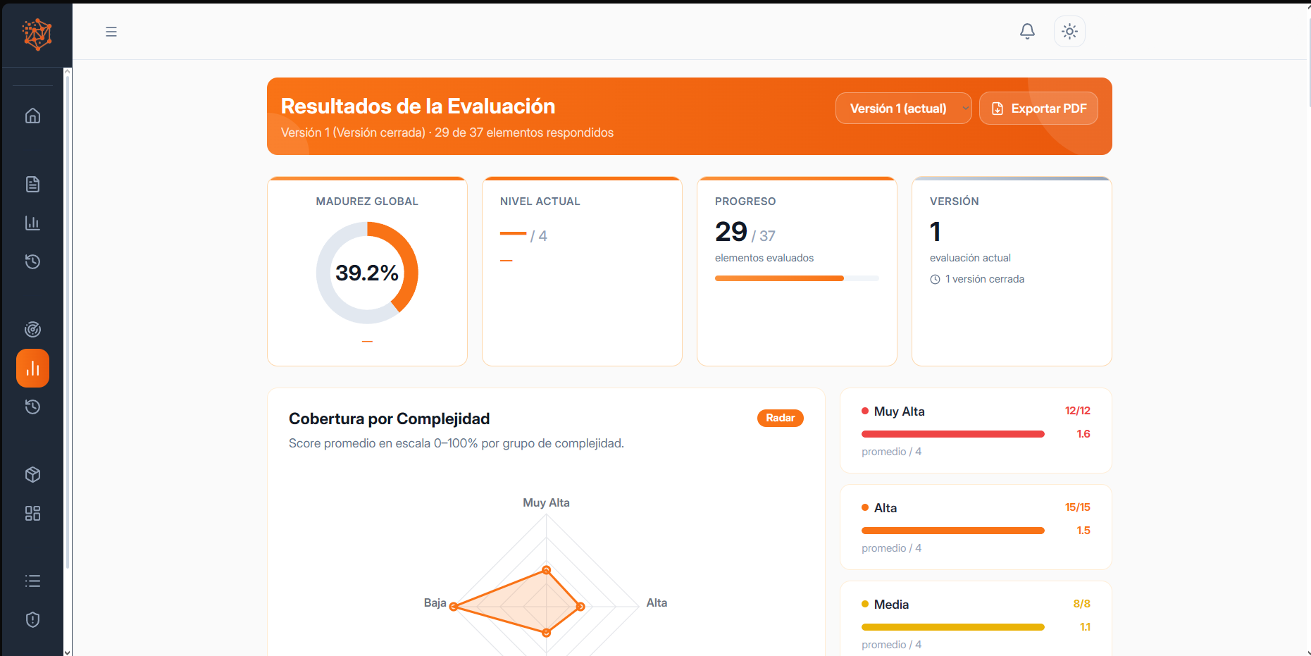 NISTRACK — Radar de Autodiagnóstico de Postura