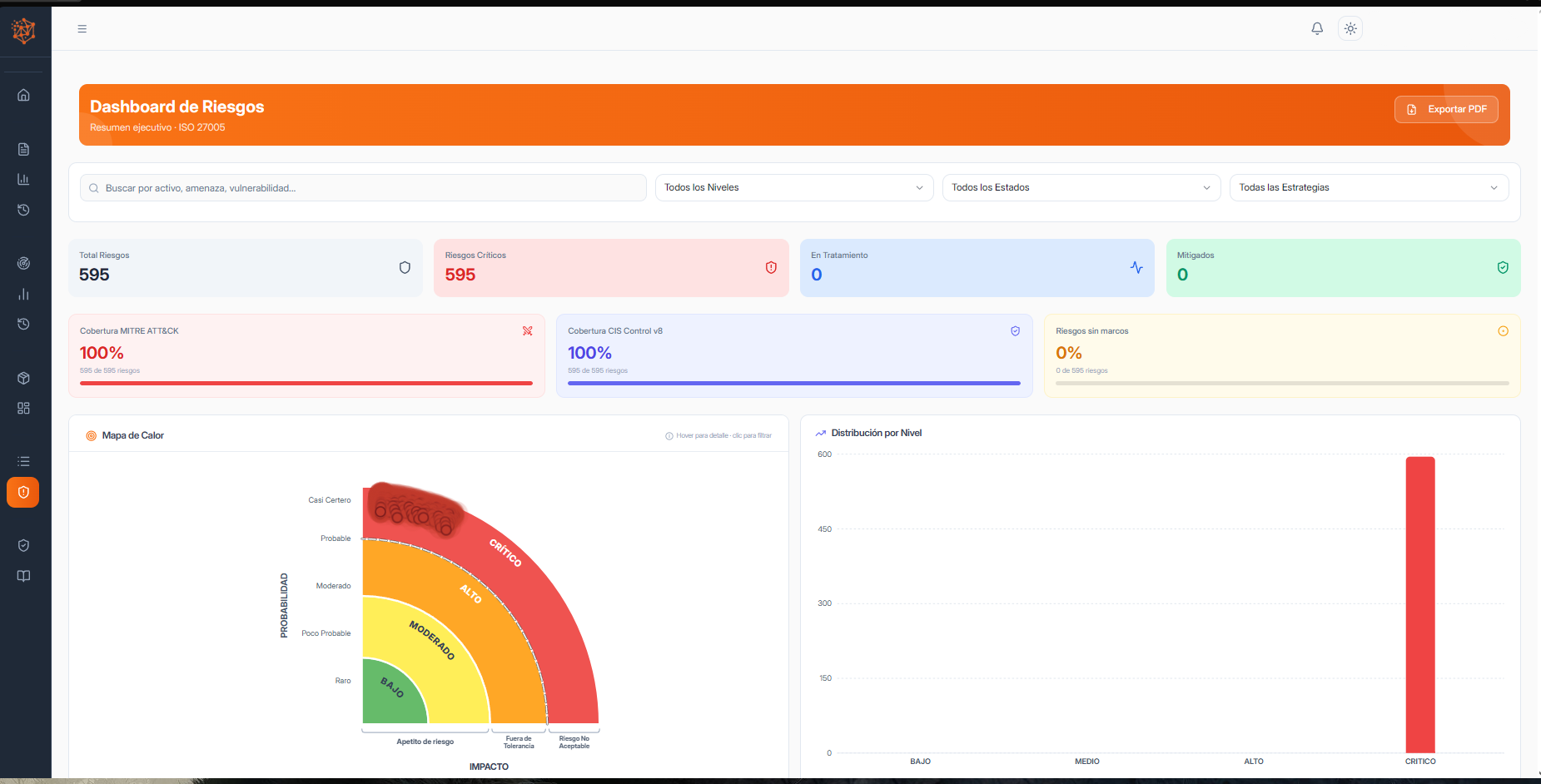 NISTRACK — Gestión Inteligente de Riesgos
